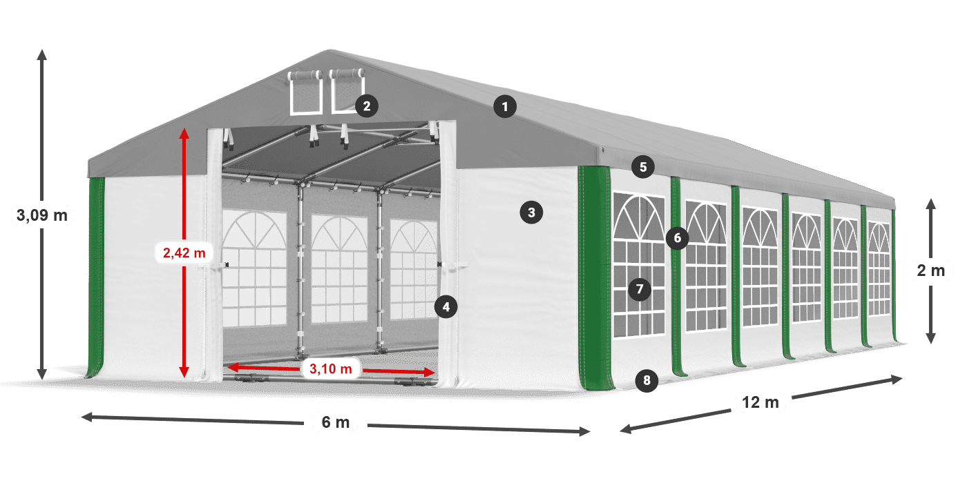 ISD 560 PVC legenda 2m