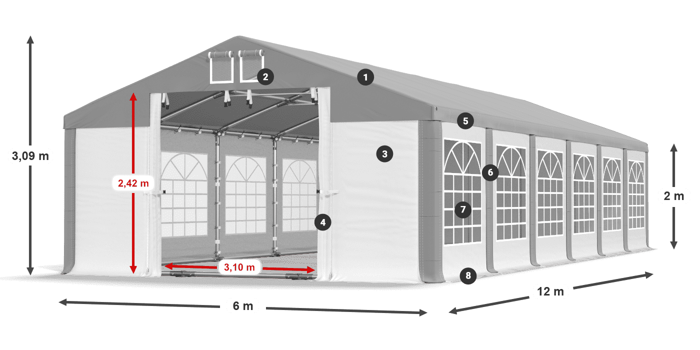 ISD 560 PVC legenda 2m
