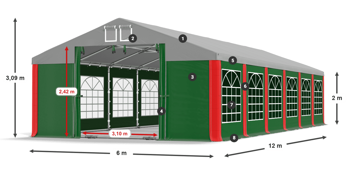 ISD 560 PVC legenda 2m