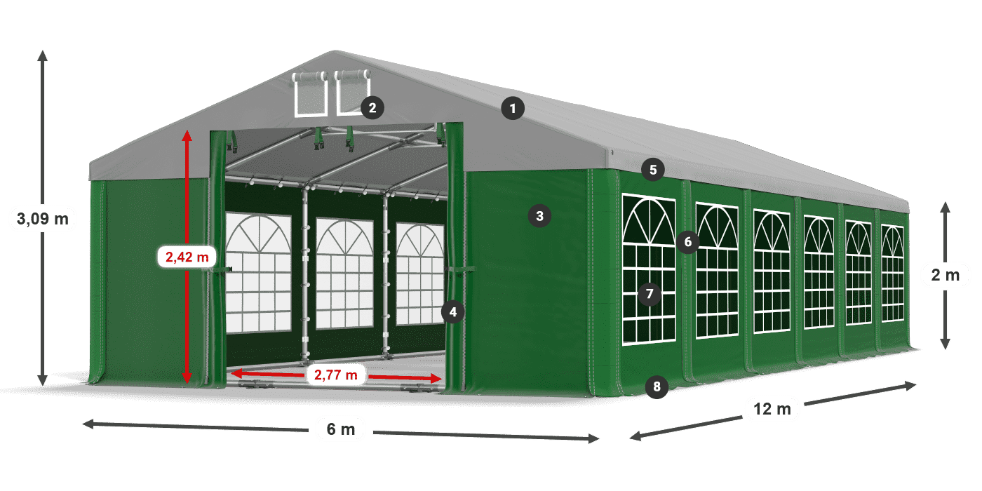 ISD 560 PVC legenda 2m