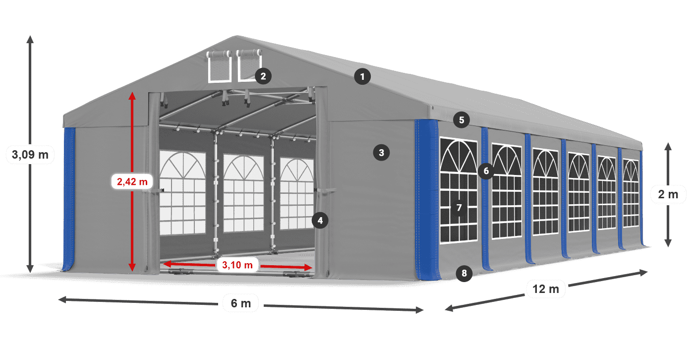 ISD 560 PVC legenda 2m