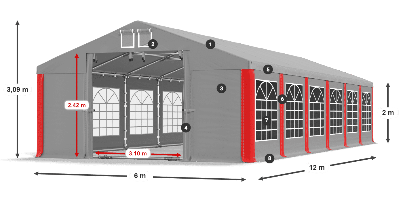 ISD 560 PVC legenda 2m