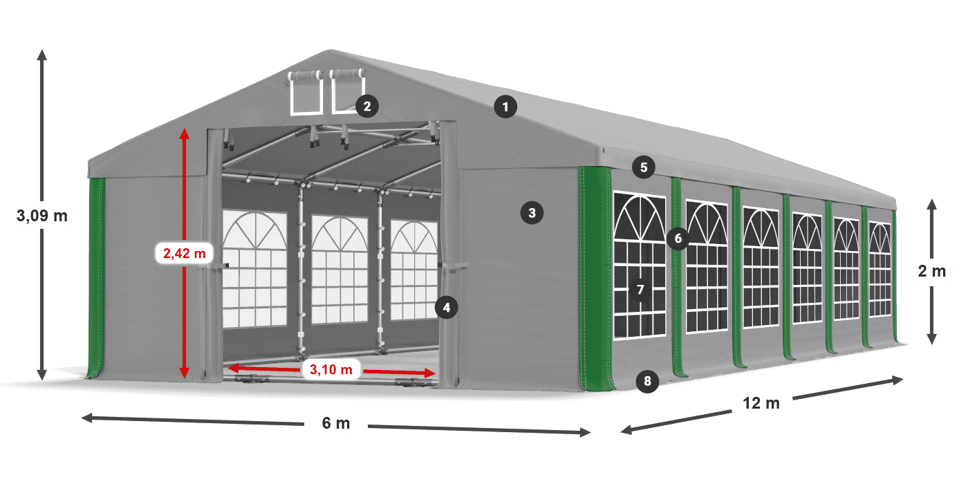 ISD 560 PVC legenda 2m