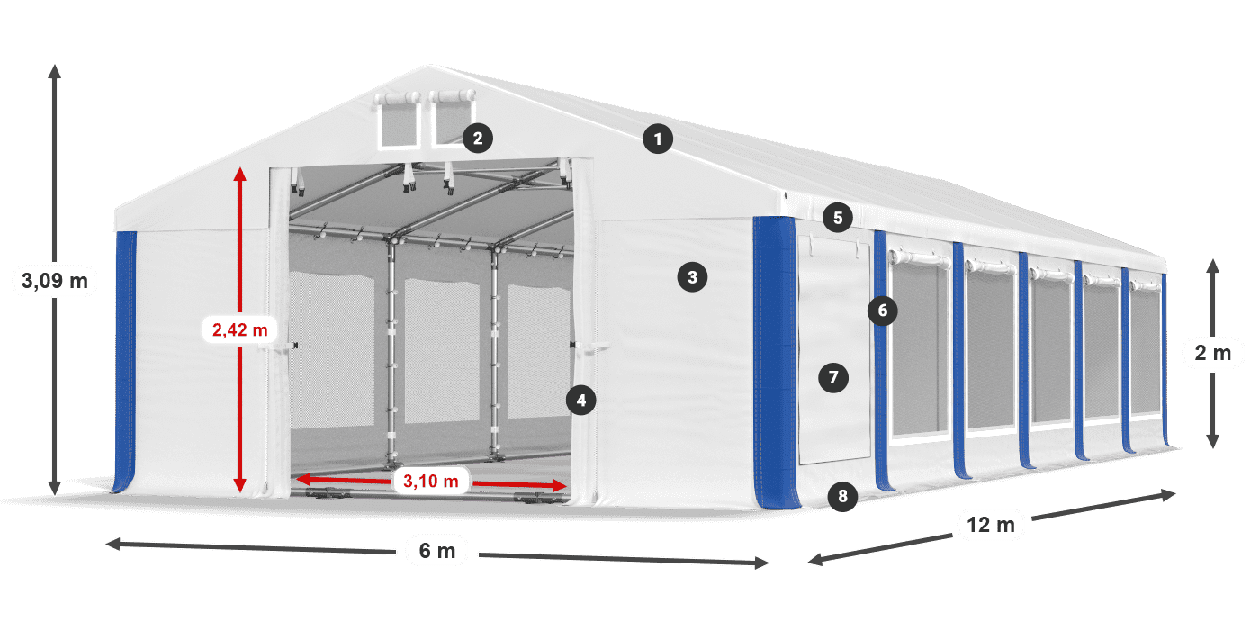 ISDM 560 PVC legenda 2