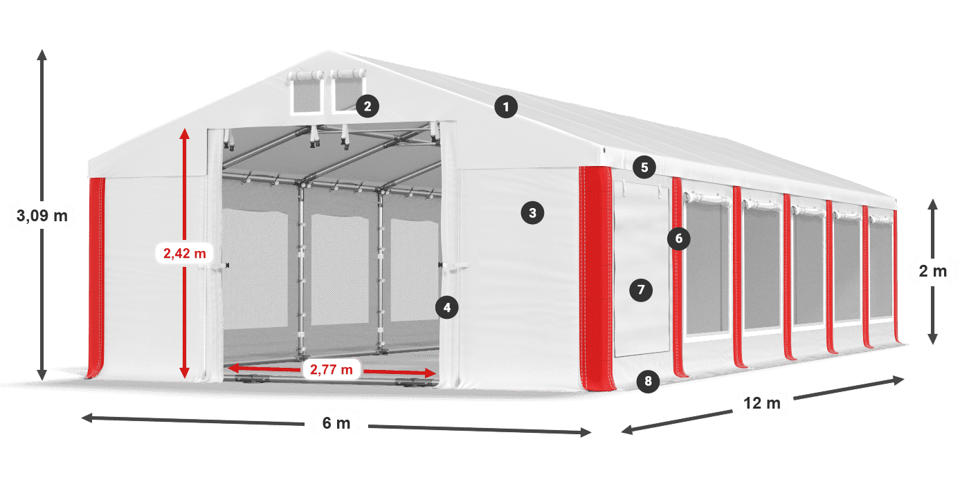ISDM 560 PVC legenda 2