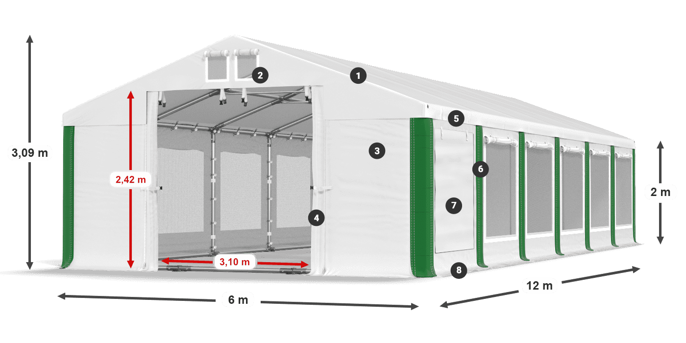 ISDM 560 PVC legenda 2
