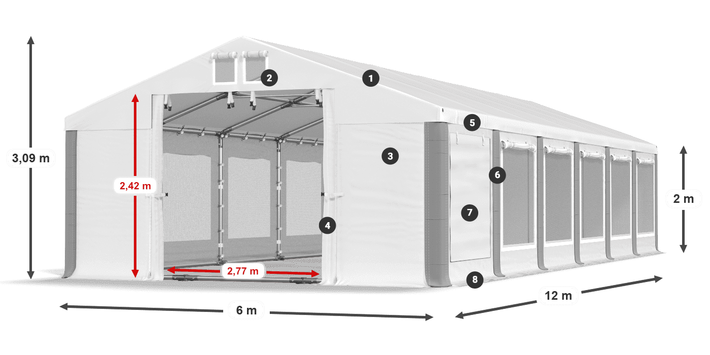 ISDM 560 PVC legenda 2