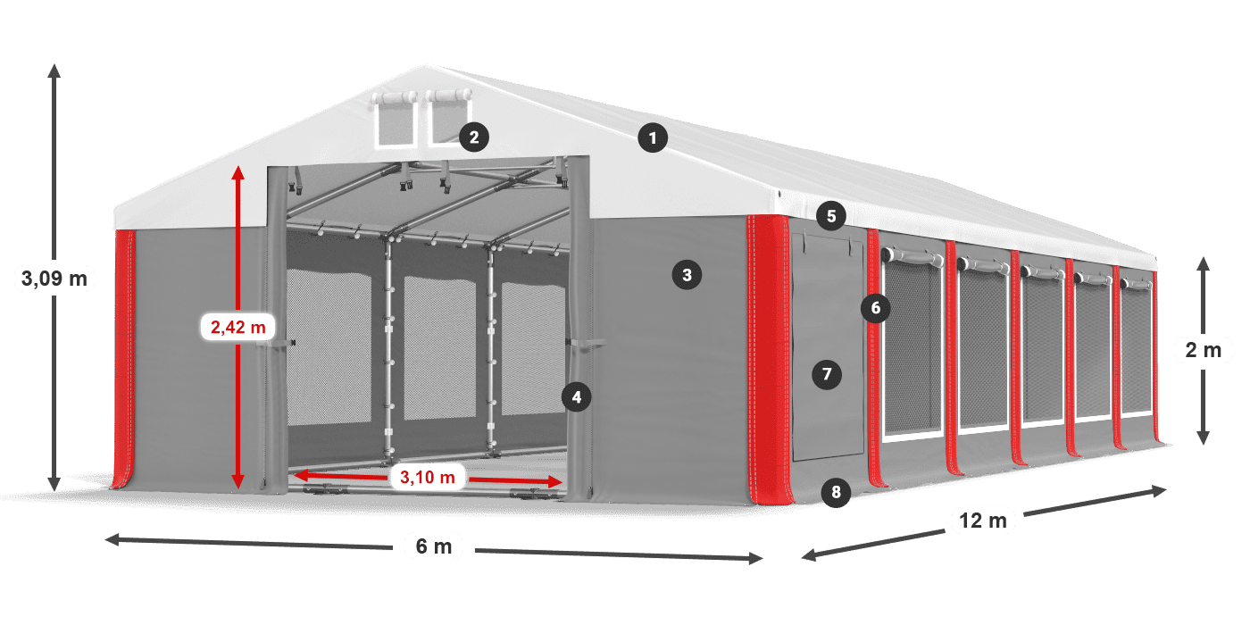 ISDM 560 PVC legenda 2