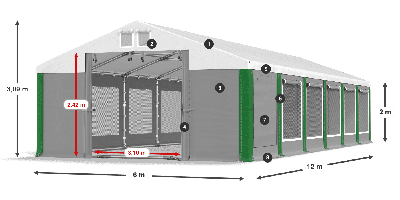 ISDM 560 PVC legenda 2
