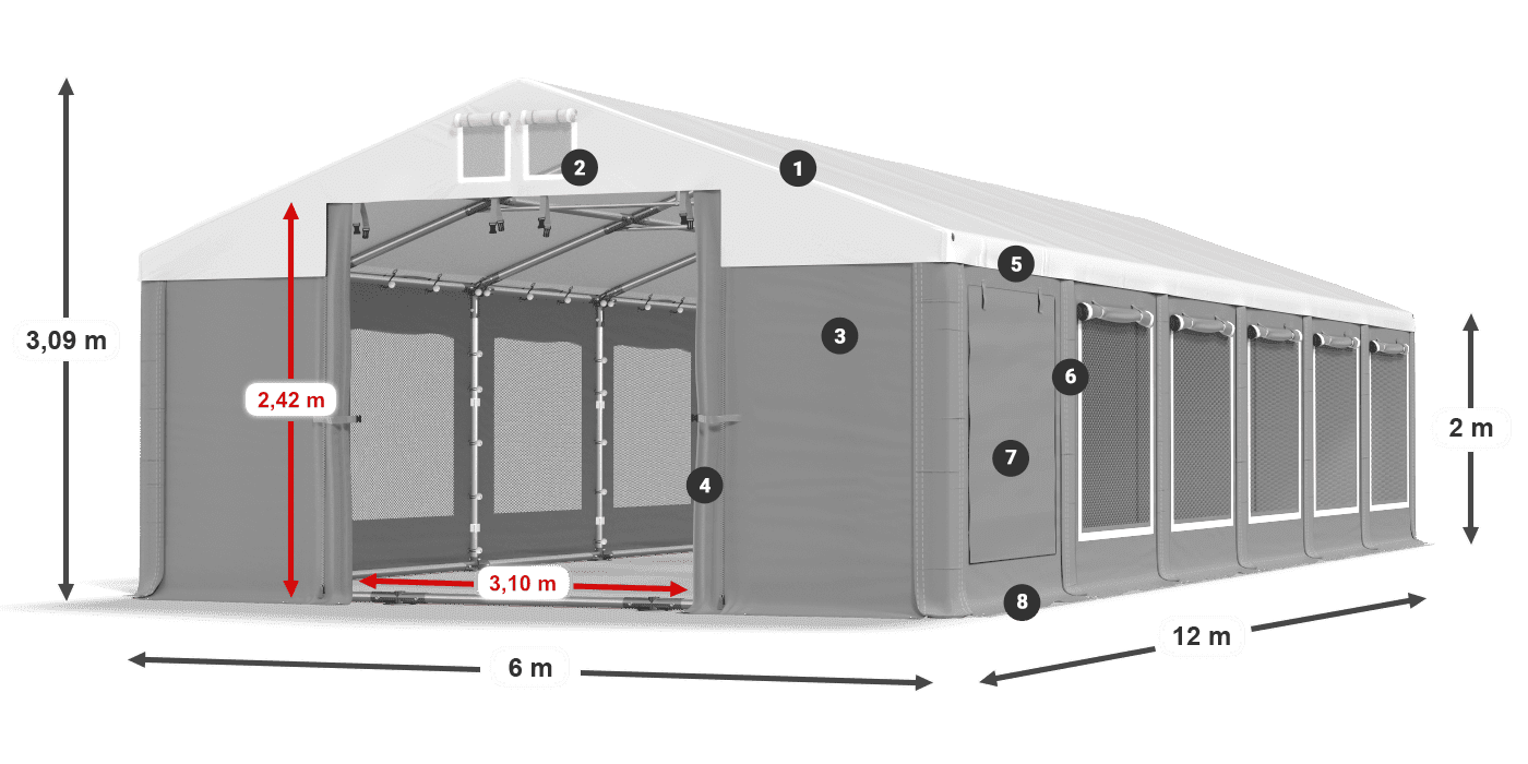 ISDM 560 PVC legenda 2