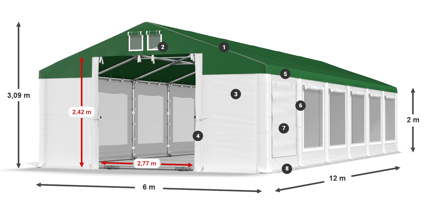ISDM 560 PVC legenda 2