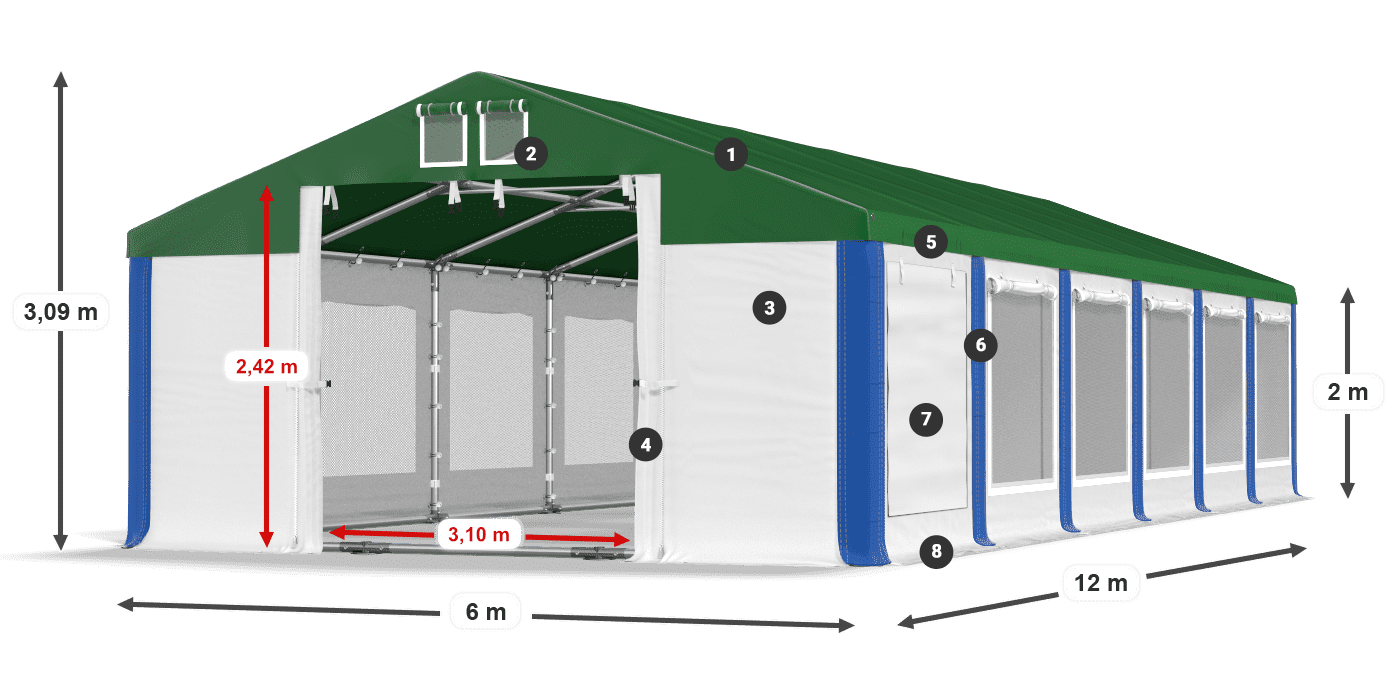ISDM 560 PVC legenda 2