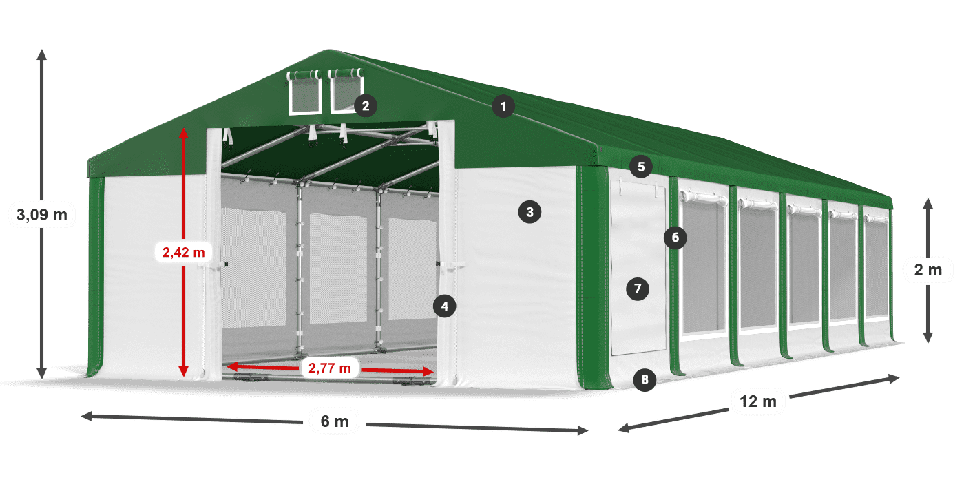 ISDM 560 PVC legenda 2