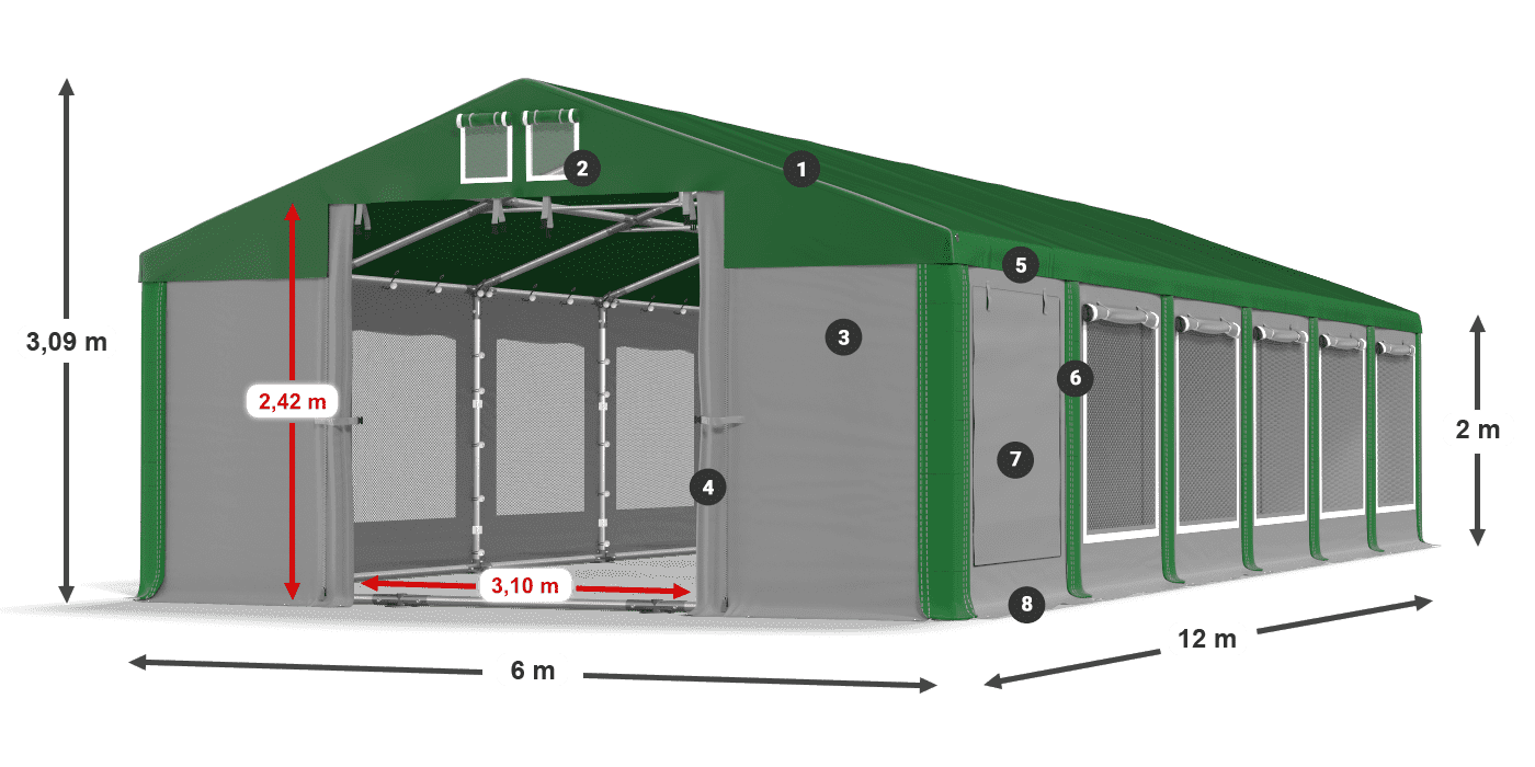 ISDM 560 PVC legenda 2