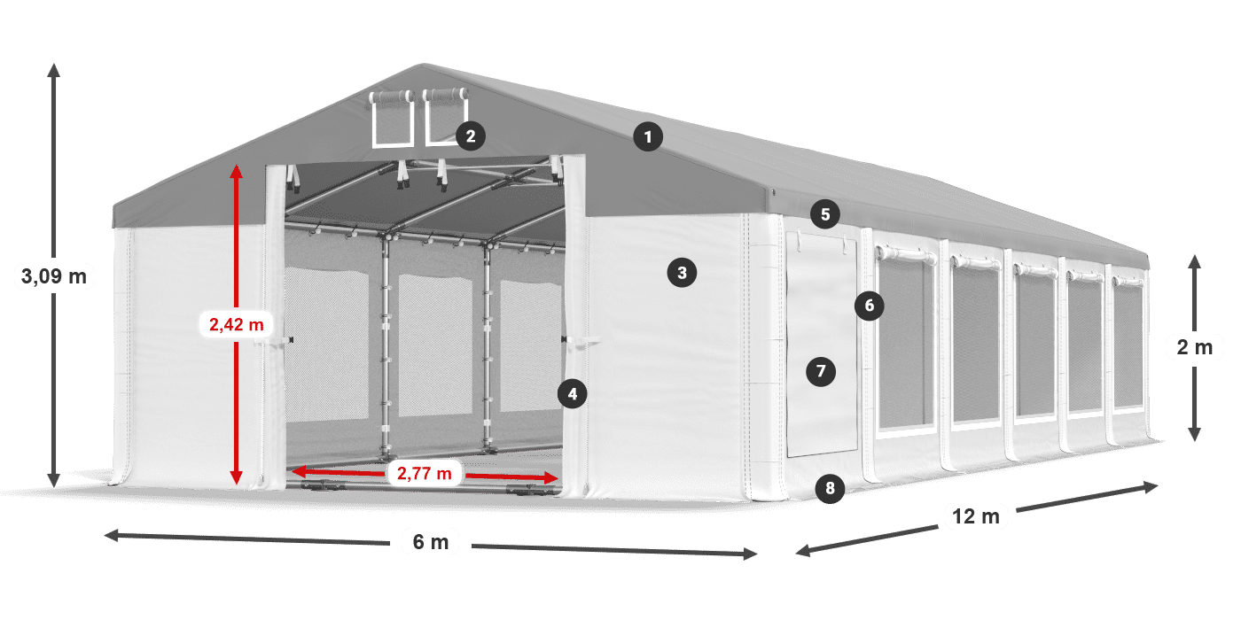 ISDM 560 PVC legenda 2