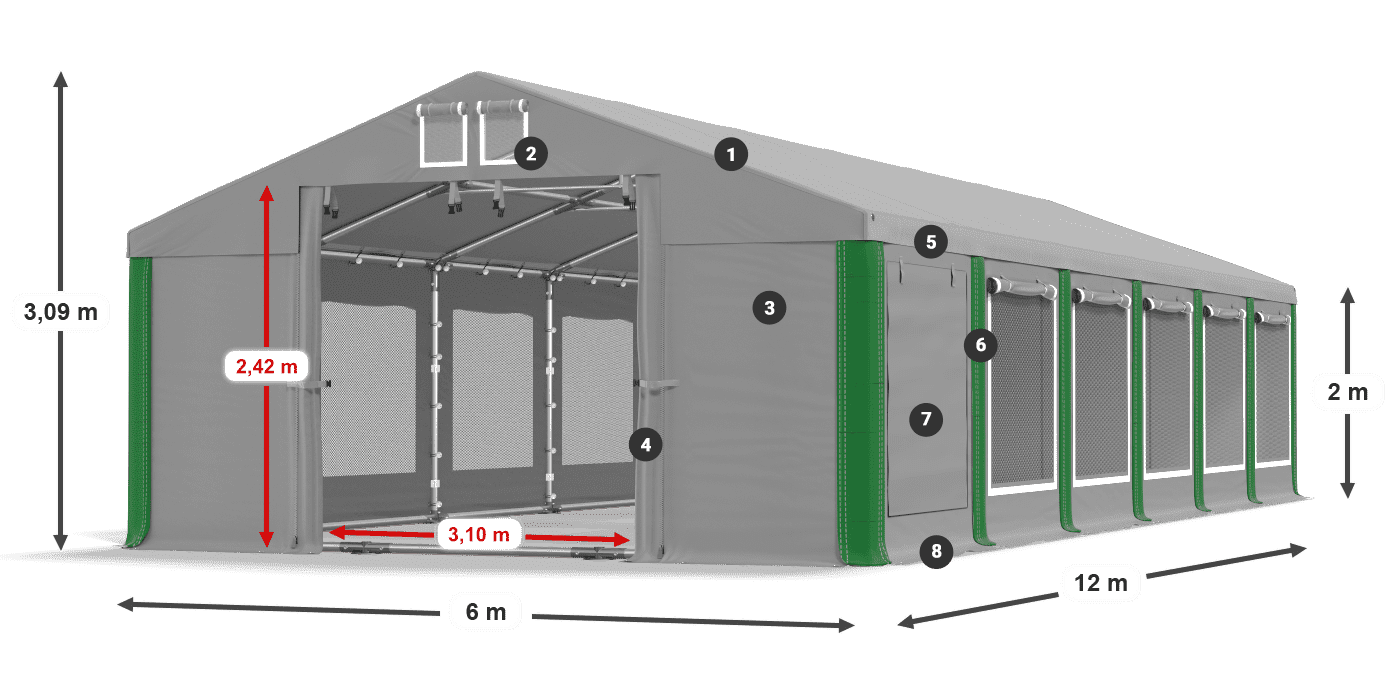 ISDM 560 PVC legenda 2