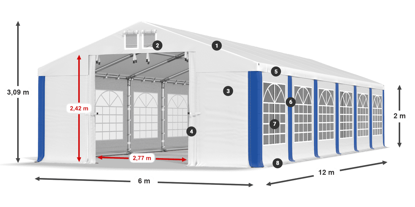 ISD 560 PVC legenda 2m