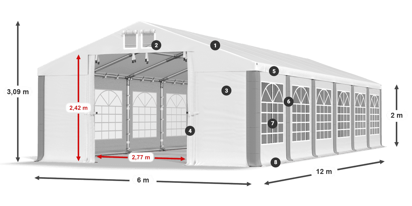 ISD 560 PVC legenda 2m