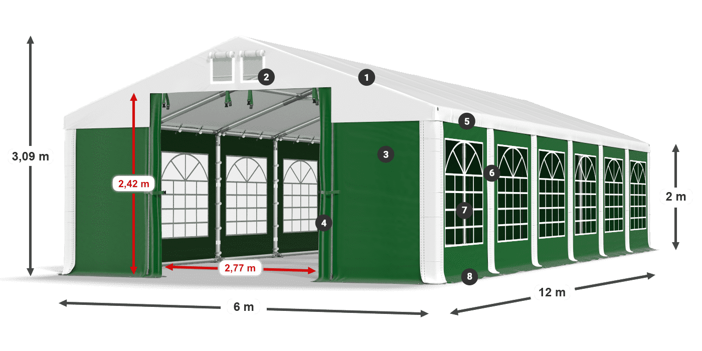 ISD 560 PVC legenda 2m