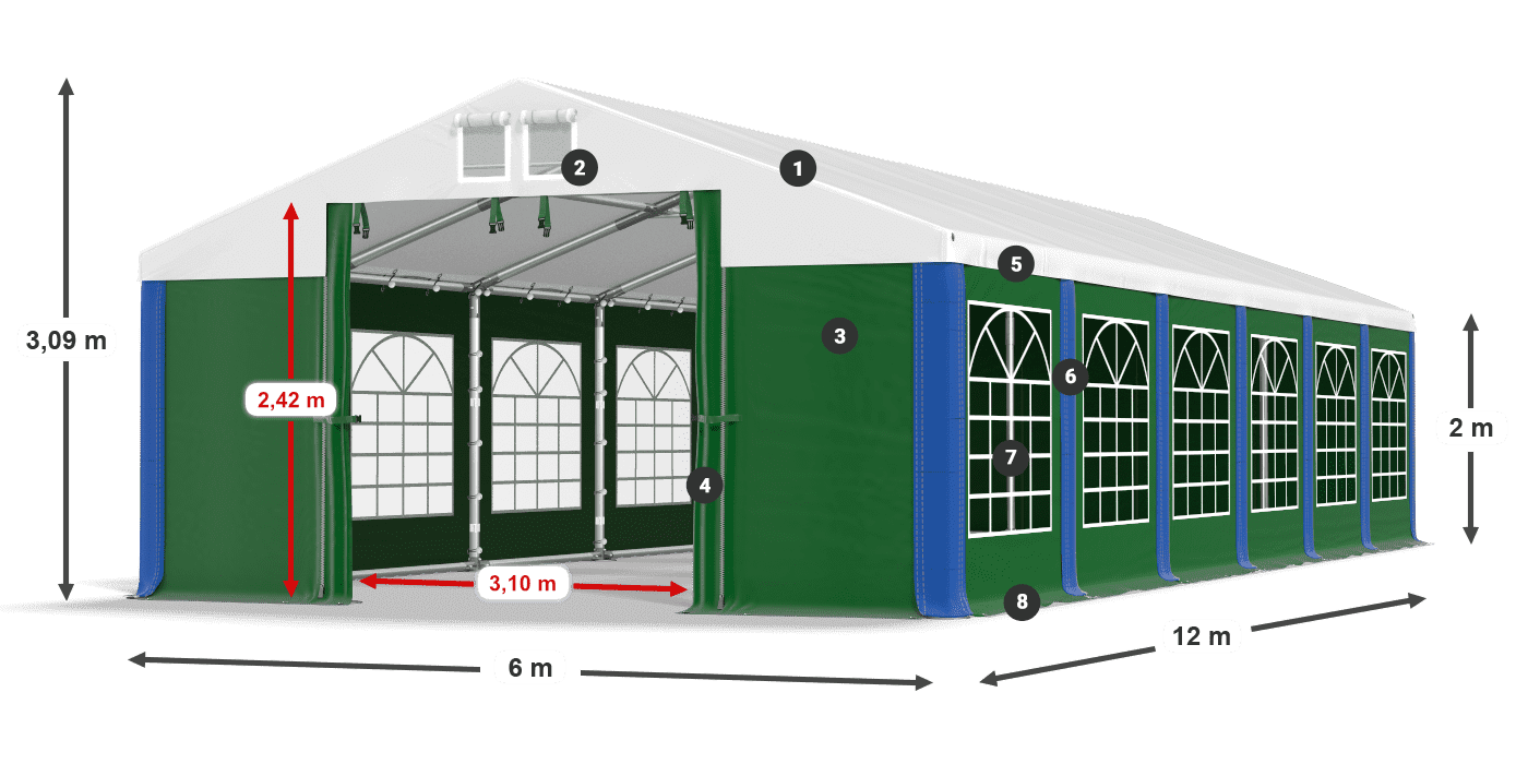 ISD 560 PVC legenda 2m