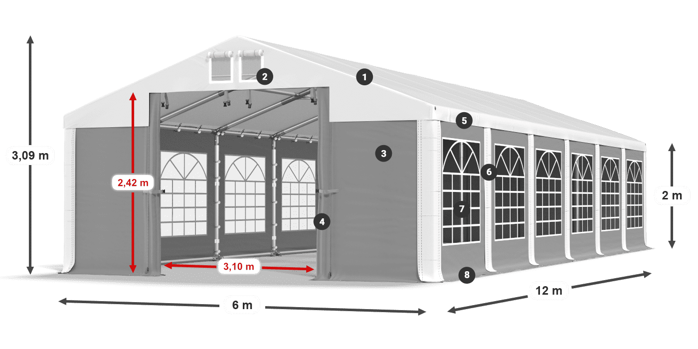 ISD 560 PVC legenda 2m
