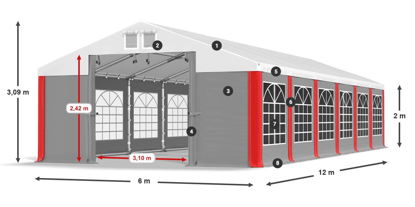 ISD 560 PVC legenda 2m