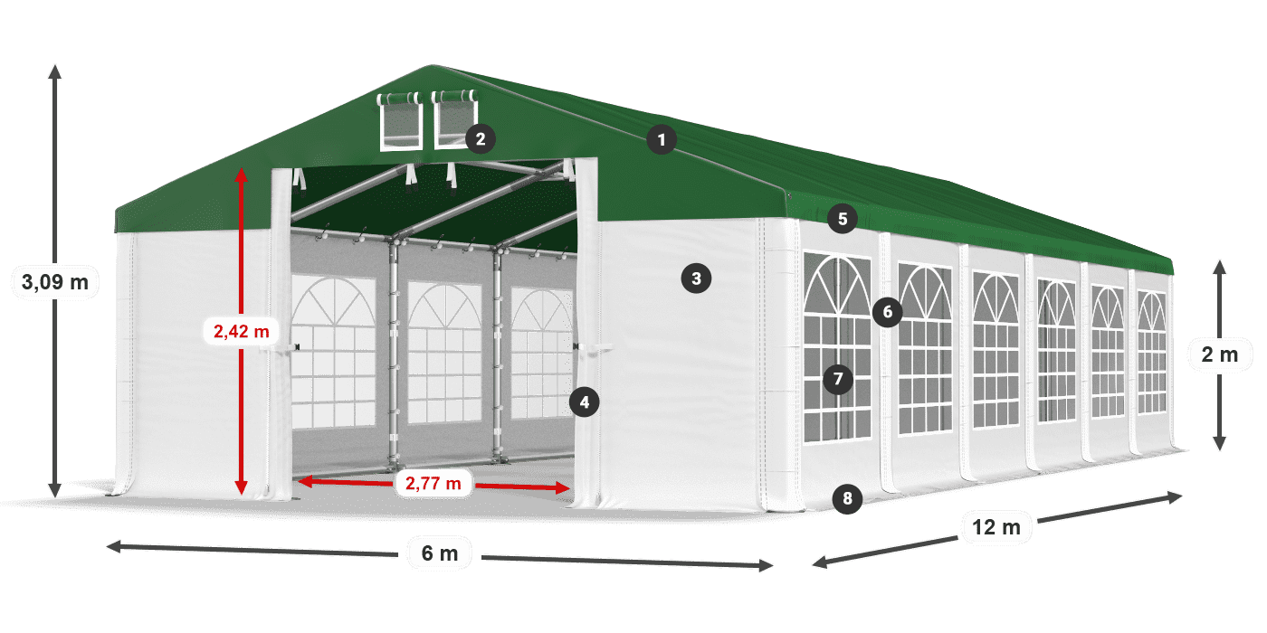 ISD 560 PVC legenda 2m