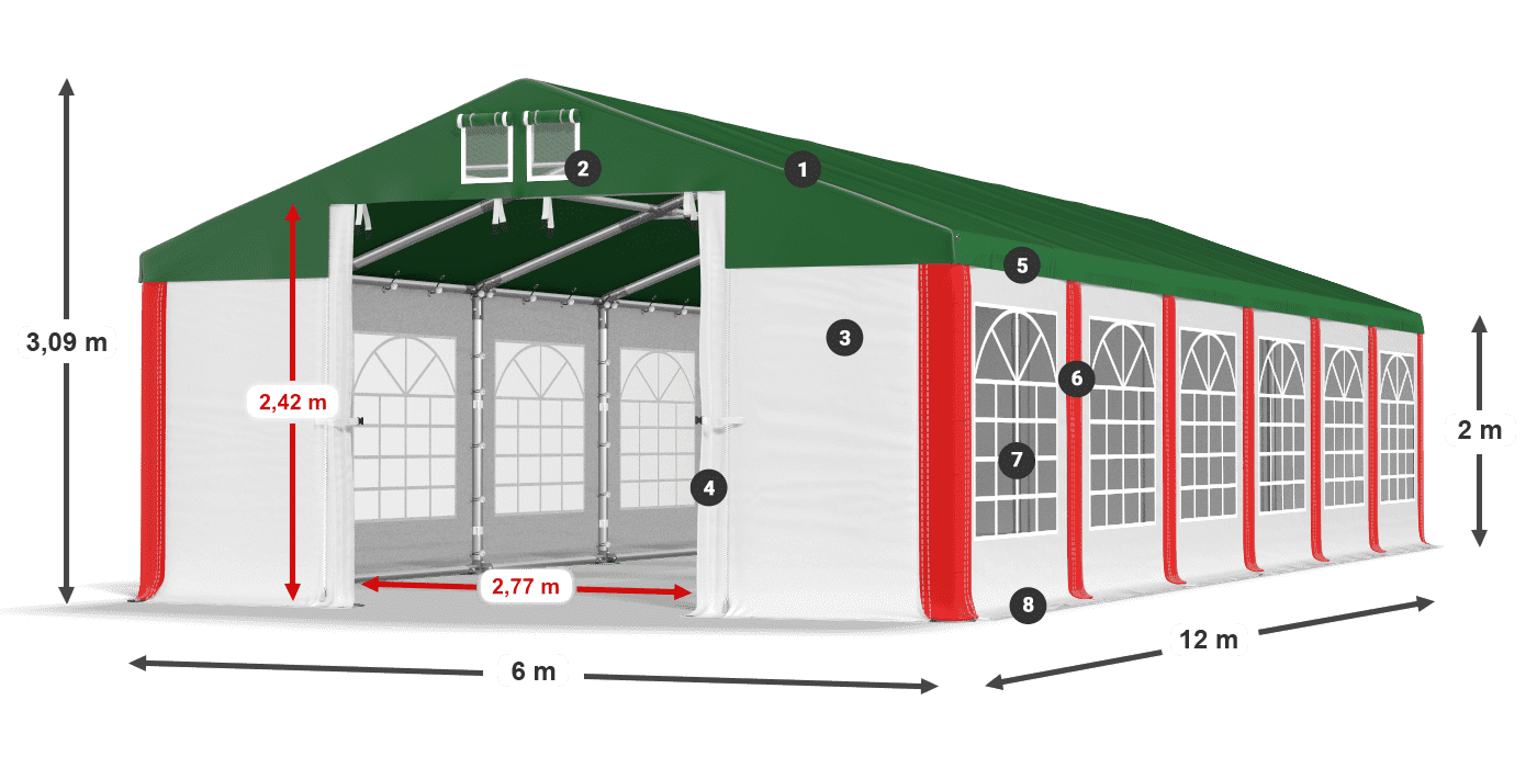 ISD 560 PVC legenda 2m