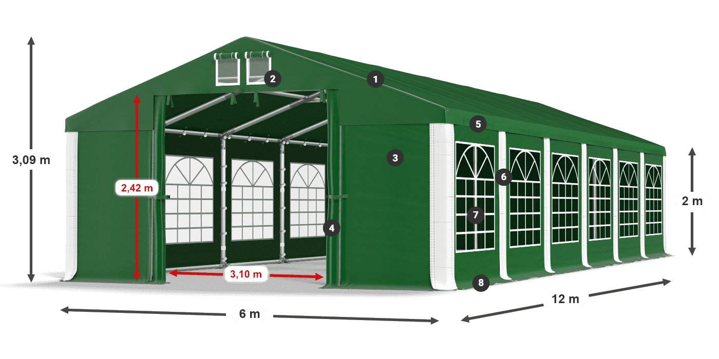 ISD 560 PVC legenda 2m