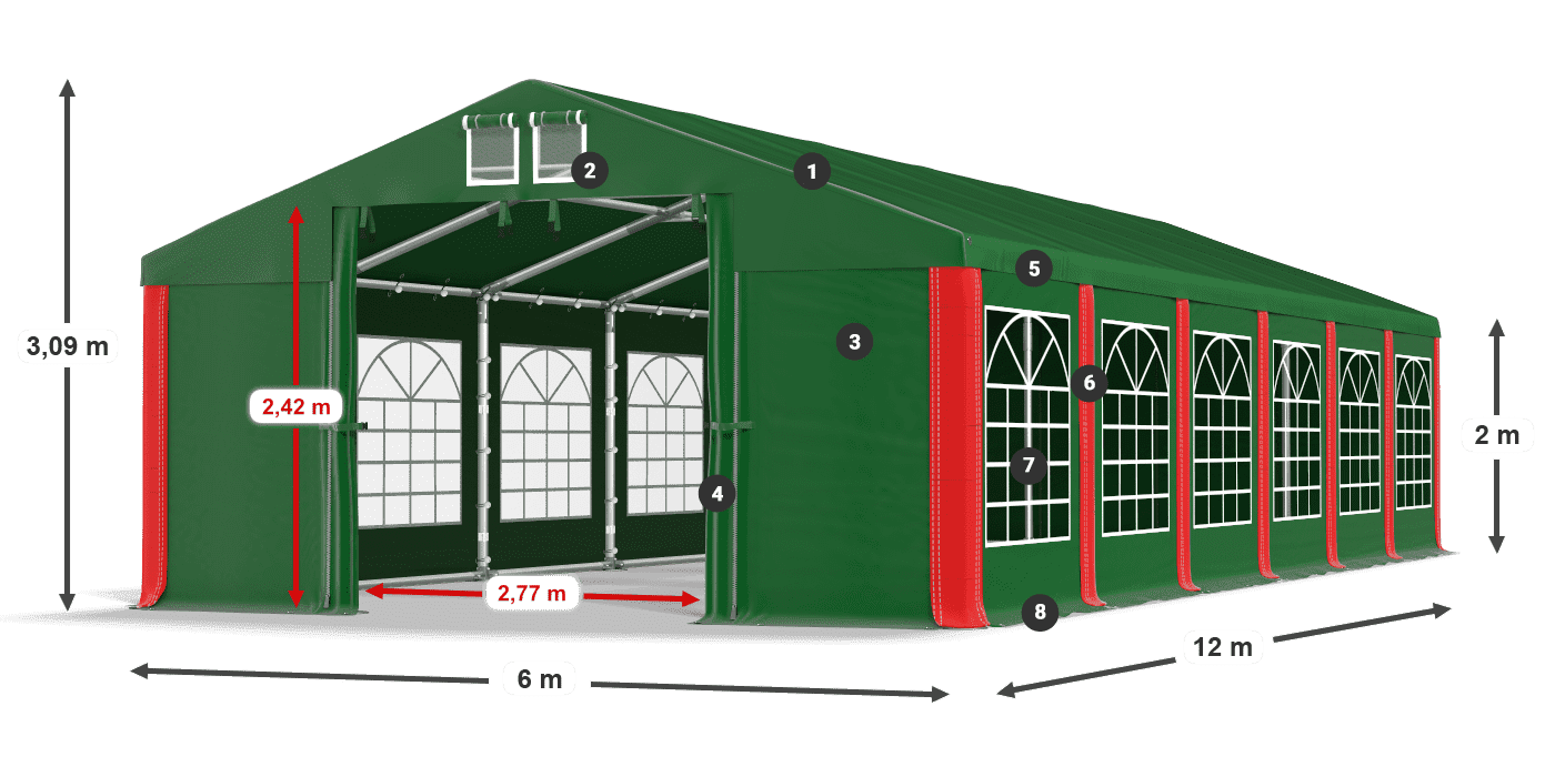 ISD 560 PVC legenda 2m