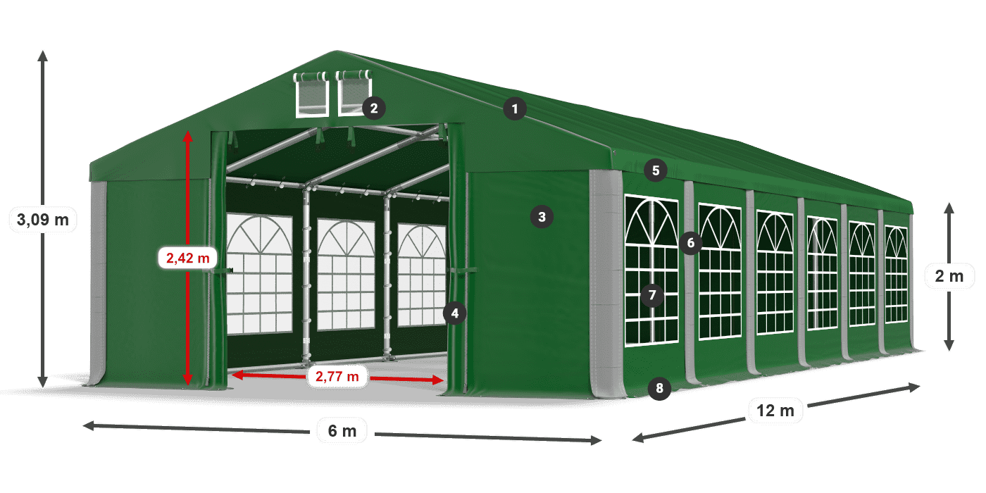 ISD 560 PVC legenda 2m