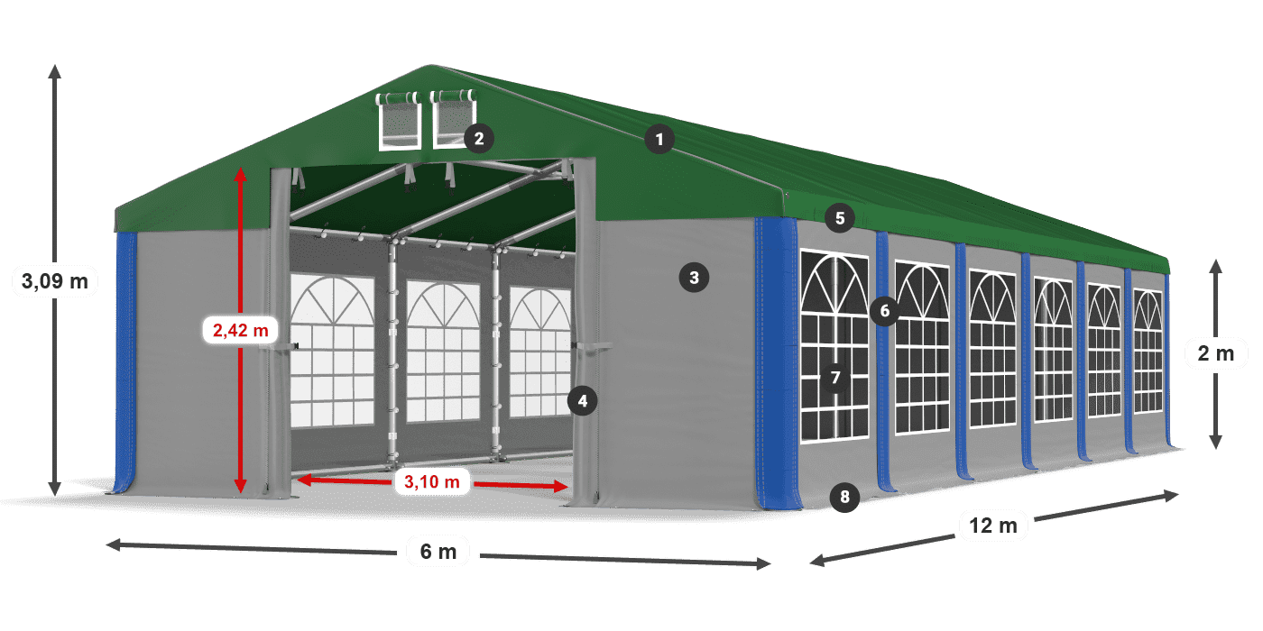 ISD 560 PVC legenda 2m