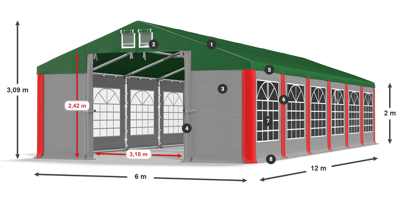 ISD 560 PVC legenda 2m
