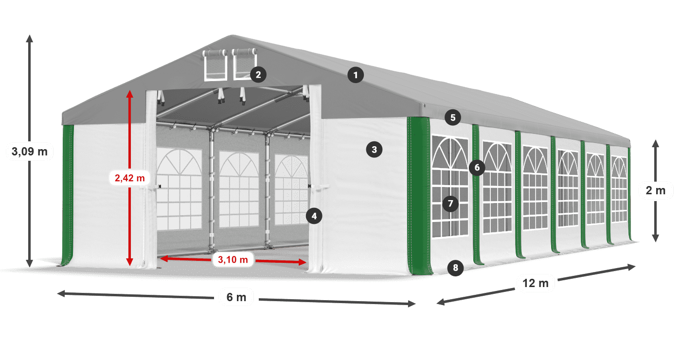 ISD 560 PVC legenda 2m