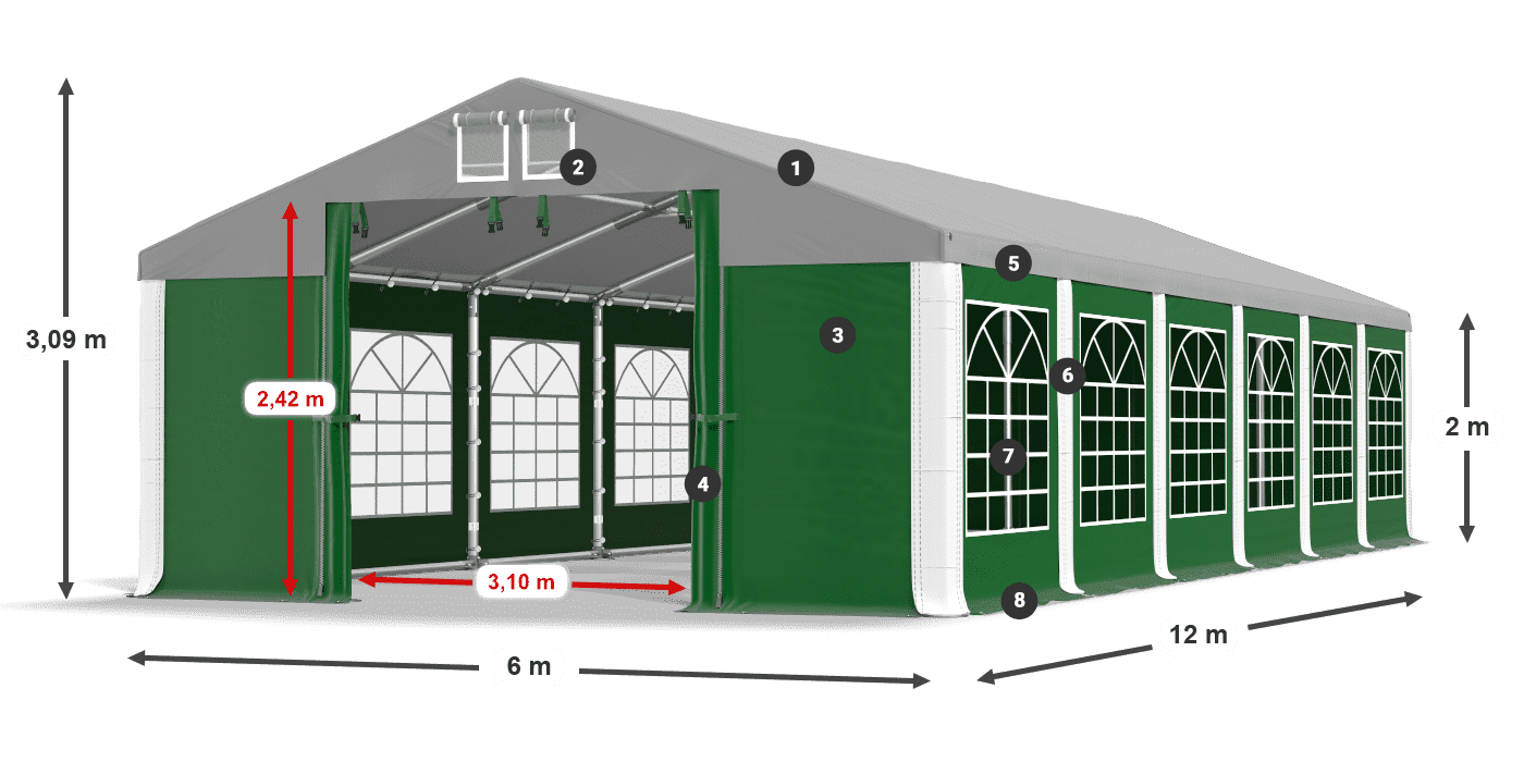 ISD 560 PVC legenda 2m