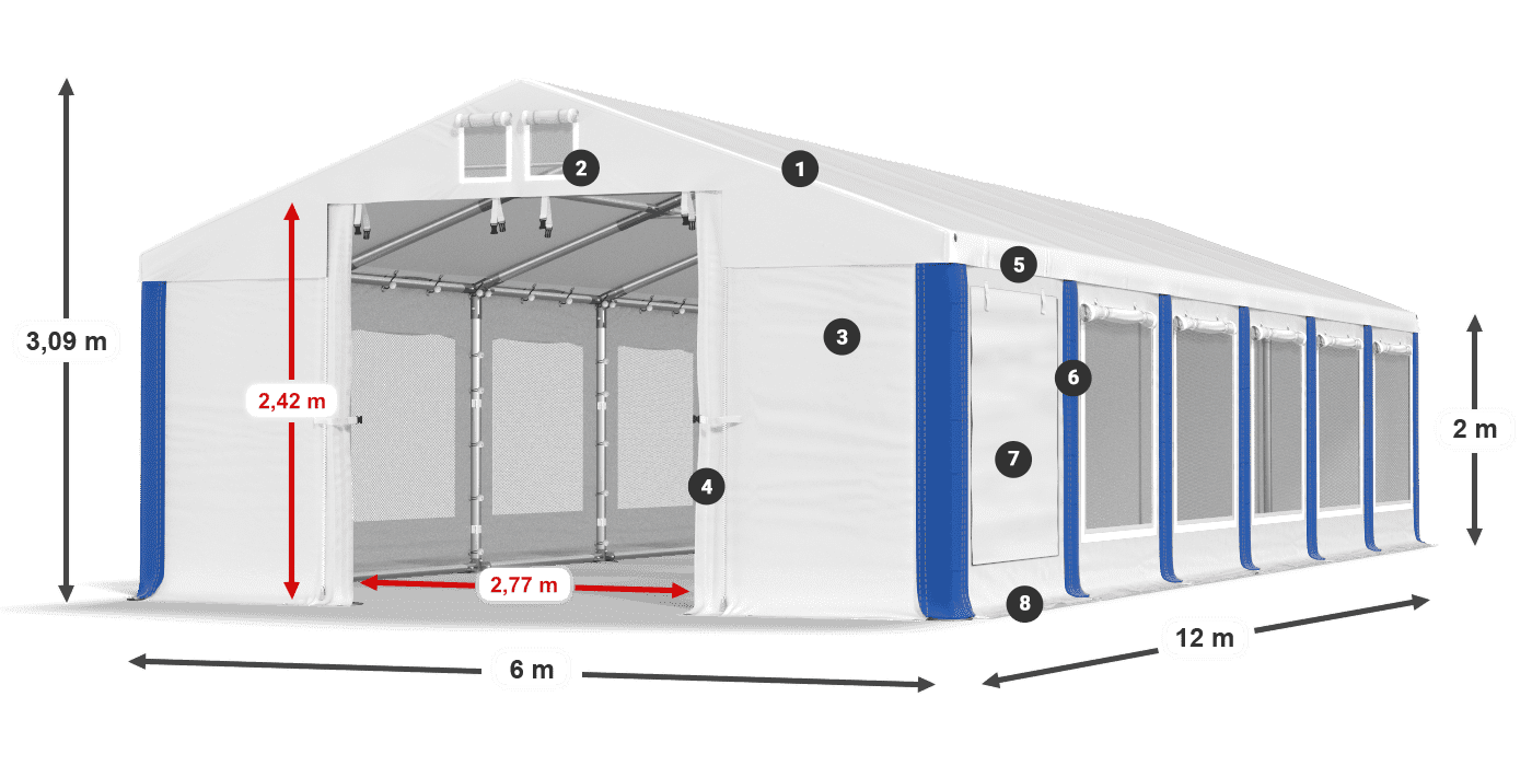 ISDM 560 PVC legenda 2