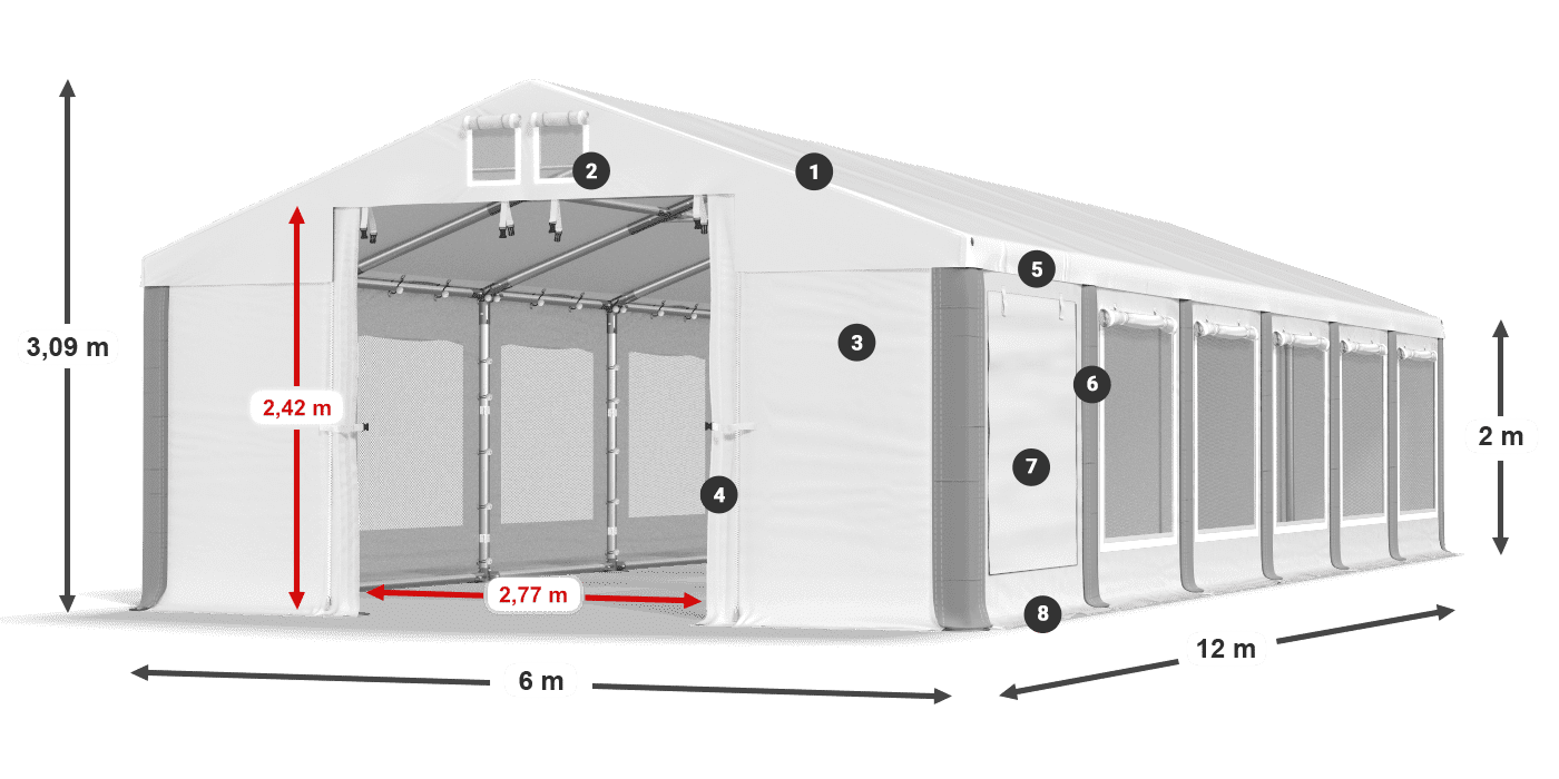 ISDM 560 PVC legenda 2