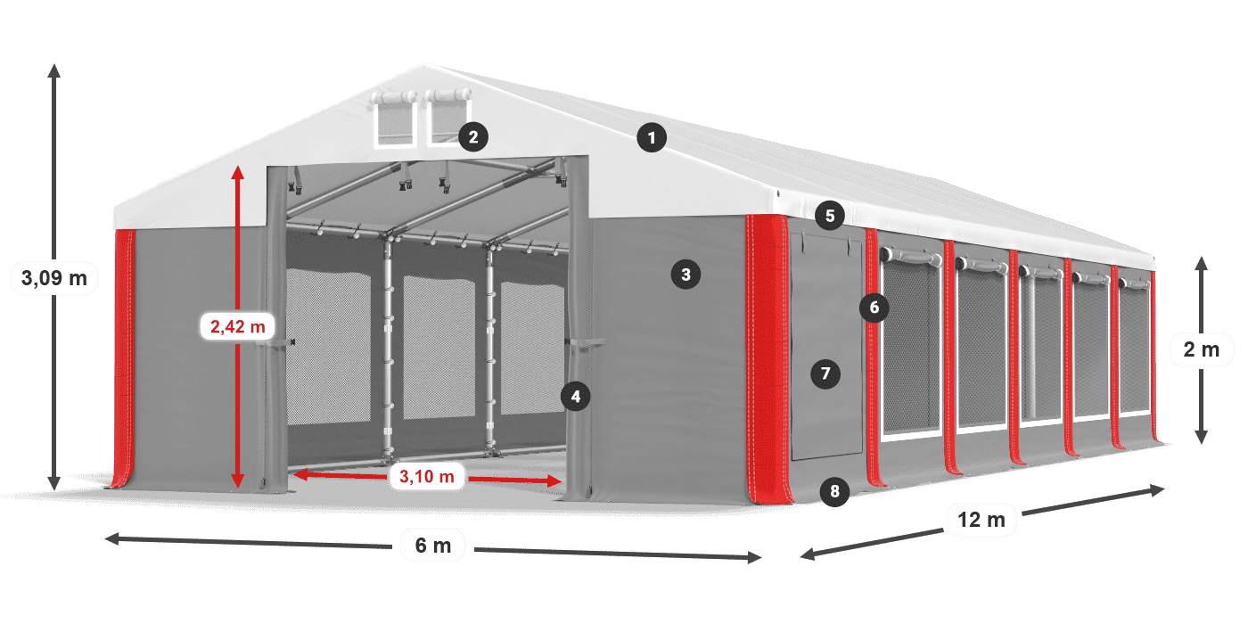 ISDM 560 PVC legenda 2