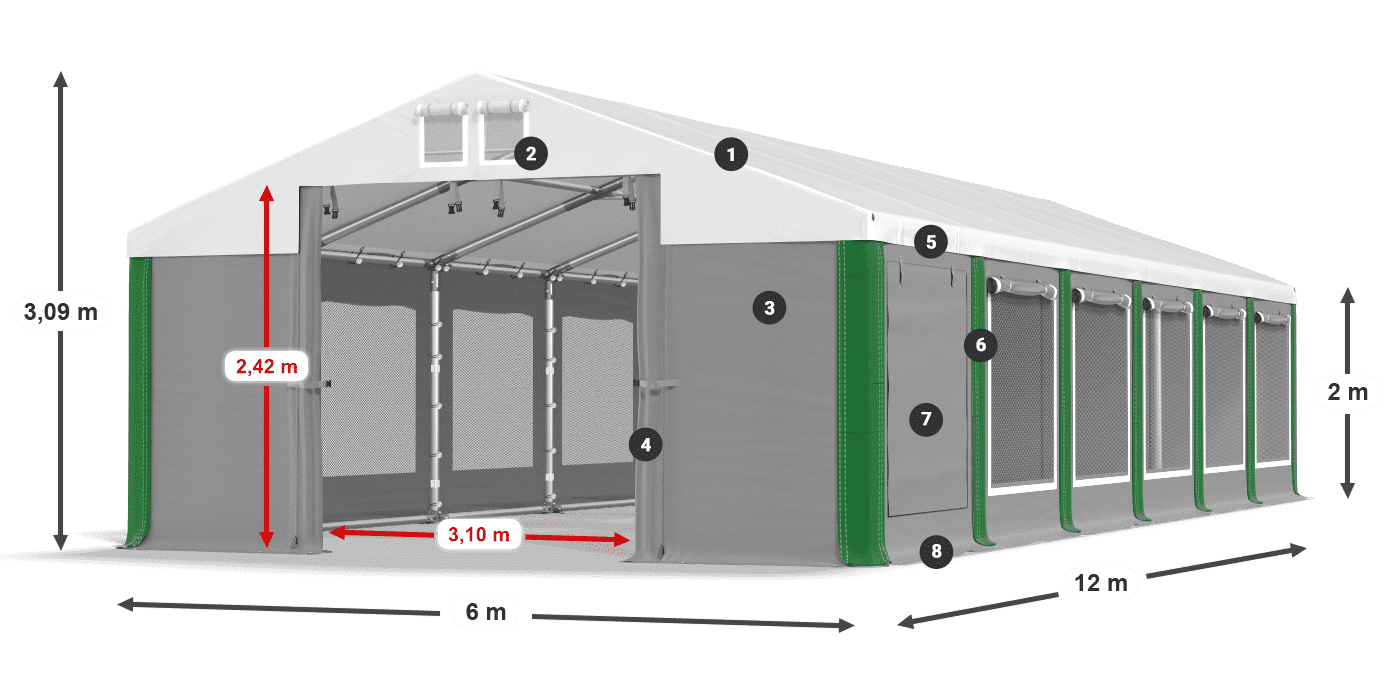 ISDM 560 PVC legenda 2