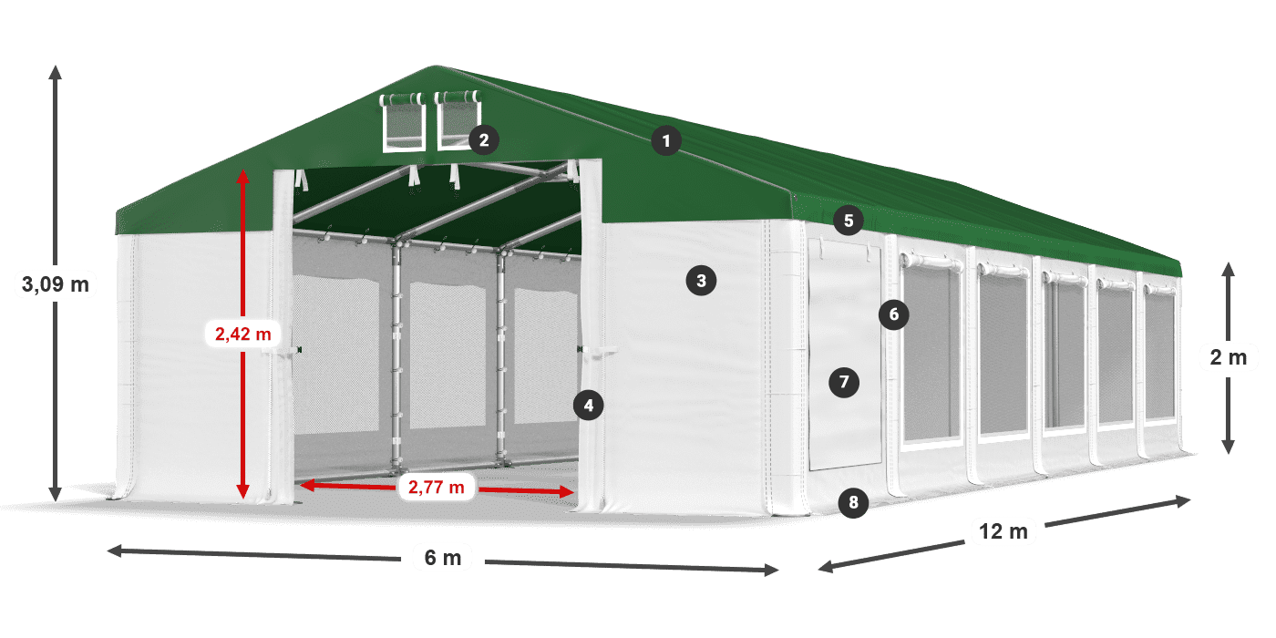 ISDM 560 PVC legenda 2