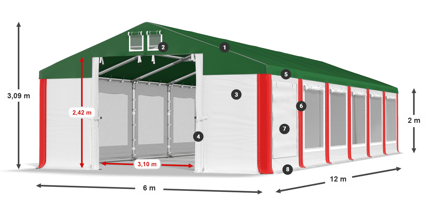 ISDM 560 PVC legenda 2
