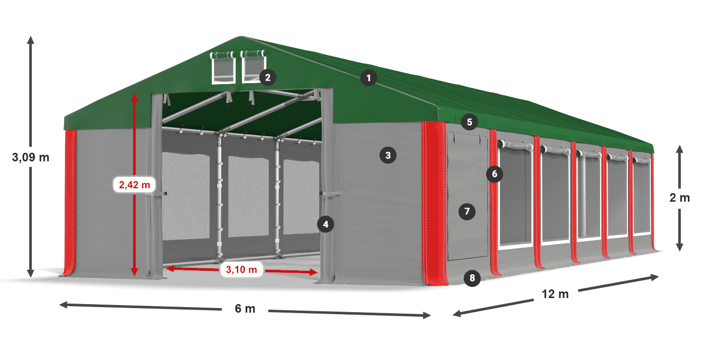 ISDM 560 PVC legenda 2