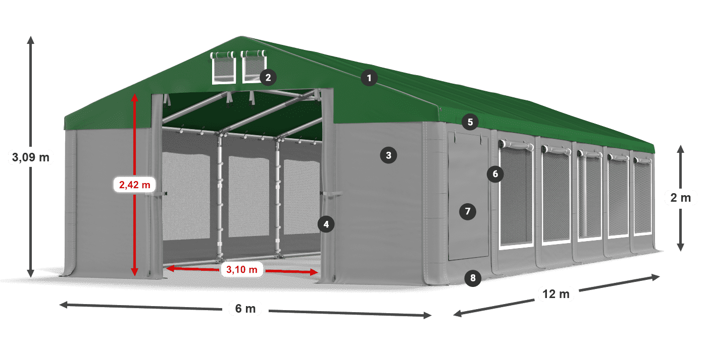 ISDM 560 PVC legenda 2