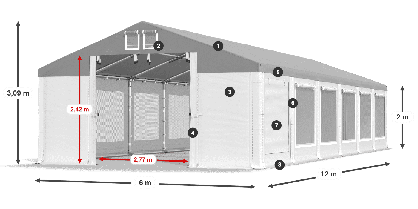ISDM 560 PVC legenda 2