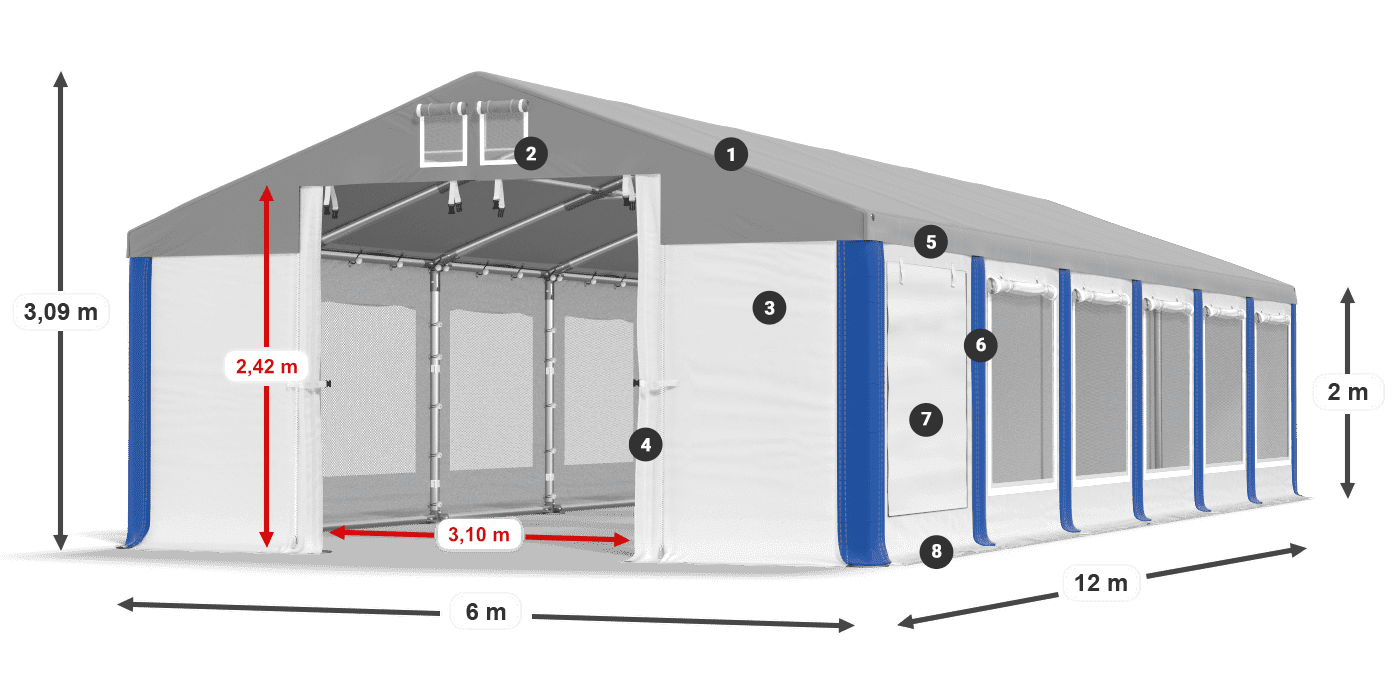 ISDM 560 PVC legenda 2