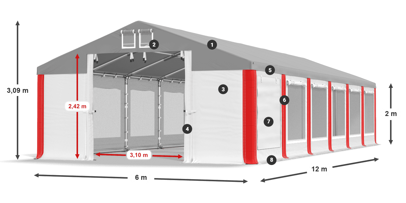 ISDM 560 PVC legenda 2