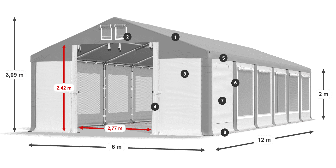 ISDM 560 PVC legenda 2