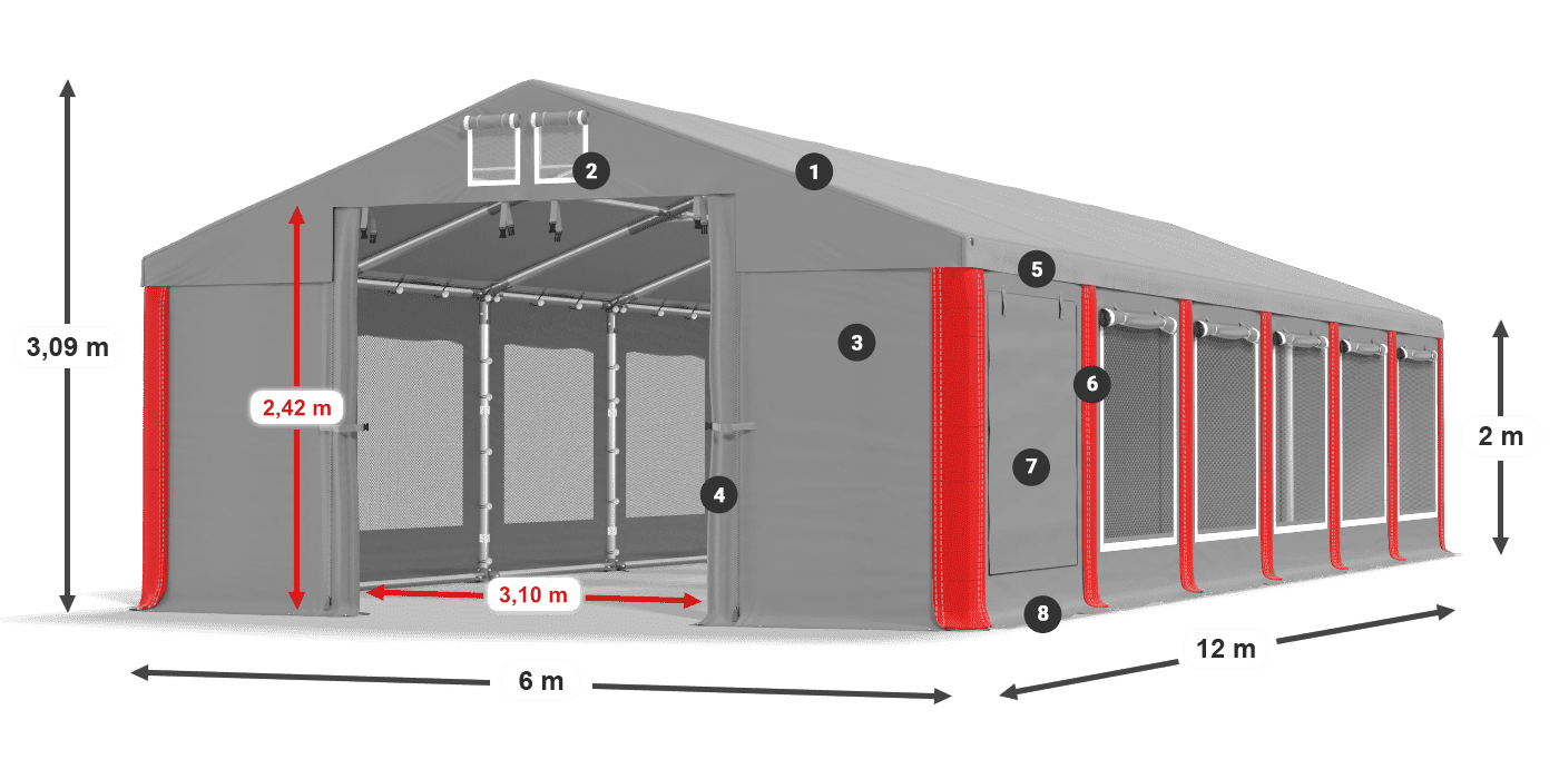 ISDM 560 PVC legenda 2