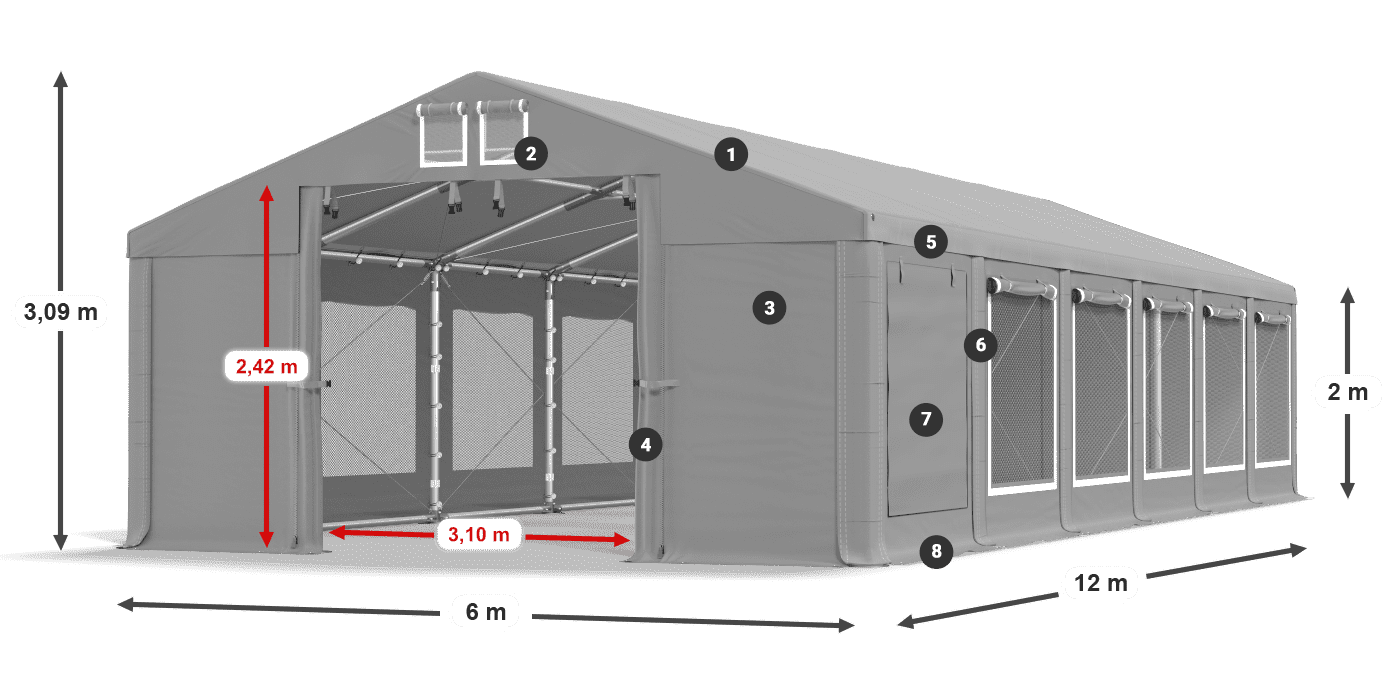 ISDM 560 PVC legenda 2