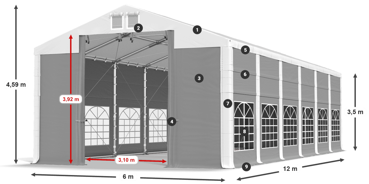 ISD 560 PVC legenda 3.5